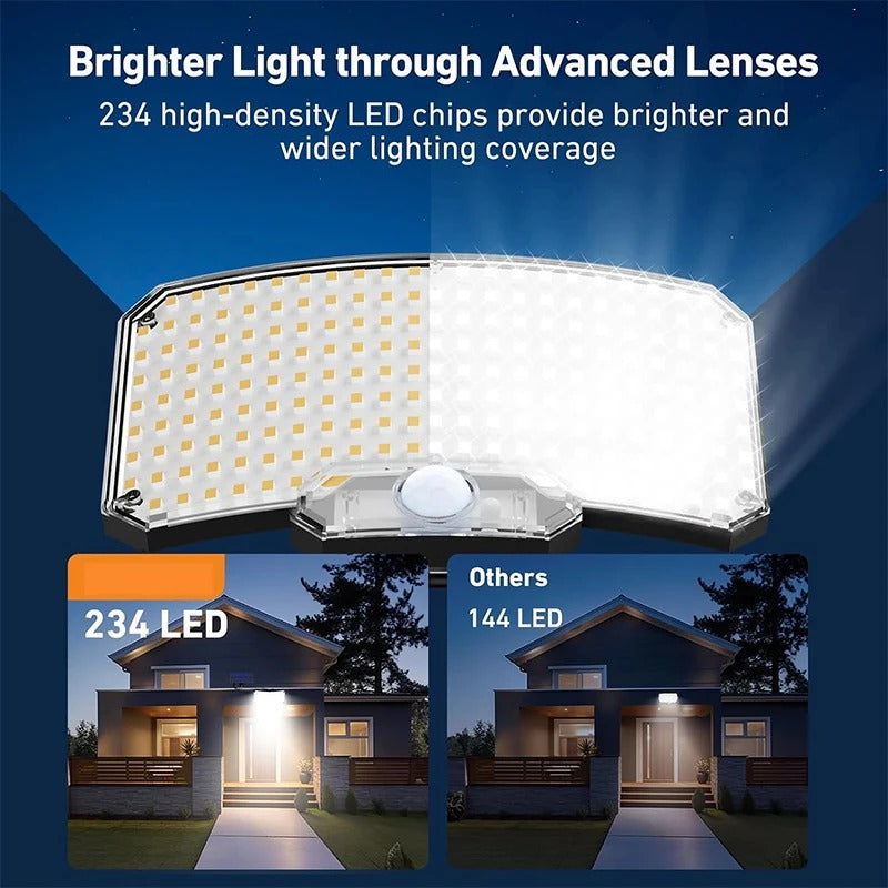 Outdoor Solar LED Lamp