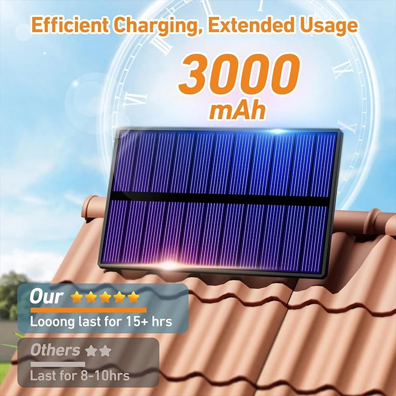Outdoor Solar LED Lamp